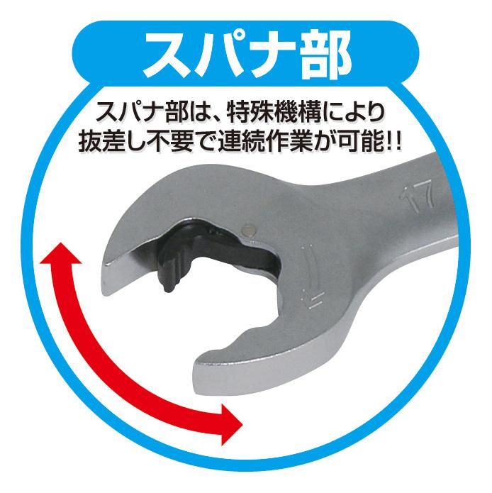 Ratchet ring wrench, Ratcheting spanner head RMFQ