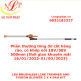 18V BRUSHLESS LINE TRIMMER AND FUSION BLOWER 2 X 4.0AH KIT